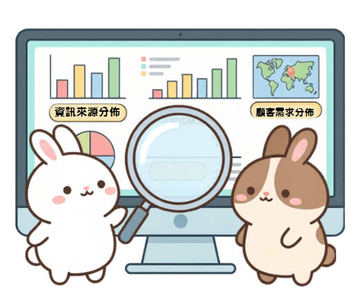 封面插圖